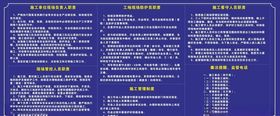 广西投资集团制度牌
