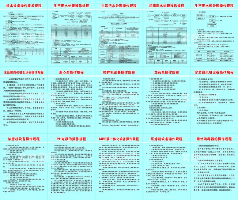 编号：76356312220151423494【酷图网】源文件下载-铟业矿业冶炼厂车间操作规程