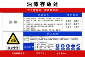 油漆存放处