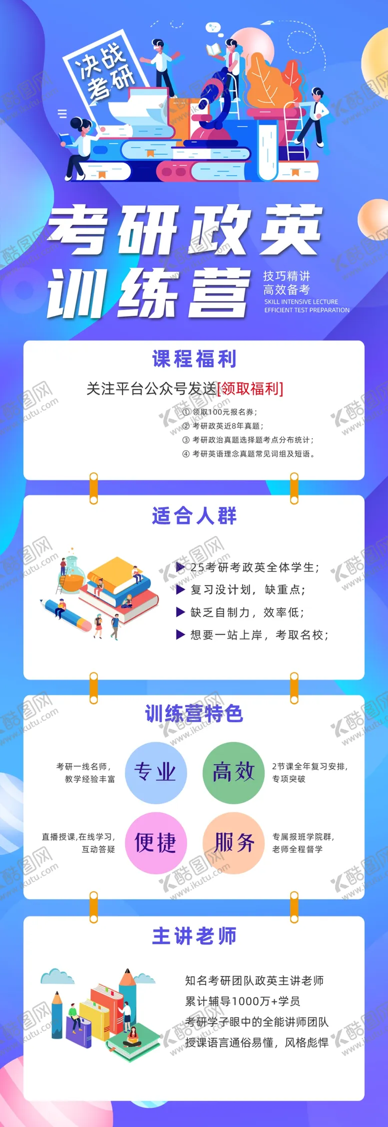 编号：24006502160209527812【酷图网】源文件下载-考研冲刺培训班H5长图