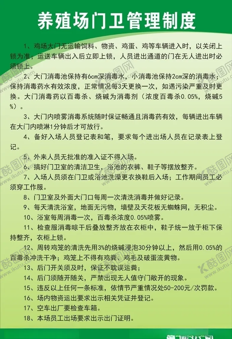 编号：58064905021100025785【酷图网】源文件下载-养殖场门卫管理制度
