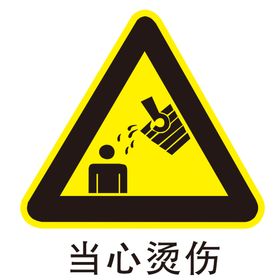 当心烫伤建筑警告标识矢量图形