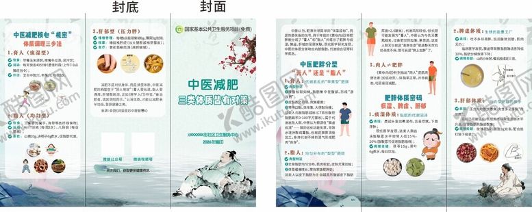 编号：33824304011820132587【酷图网】源文件下载-中医减肥折页