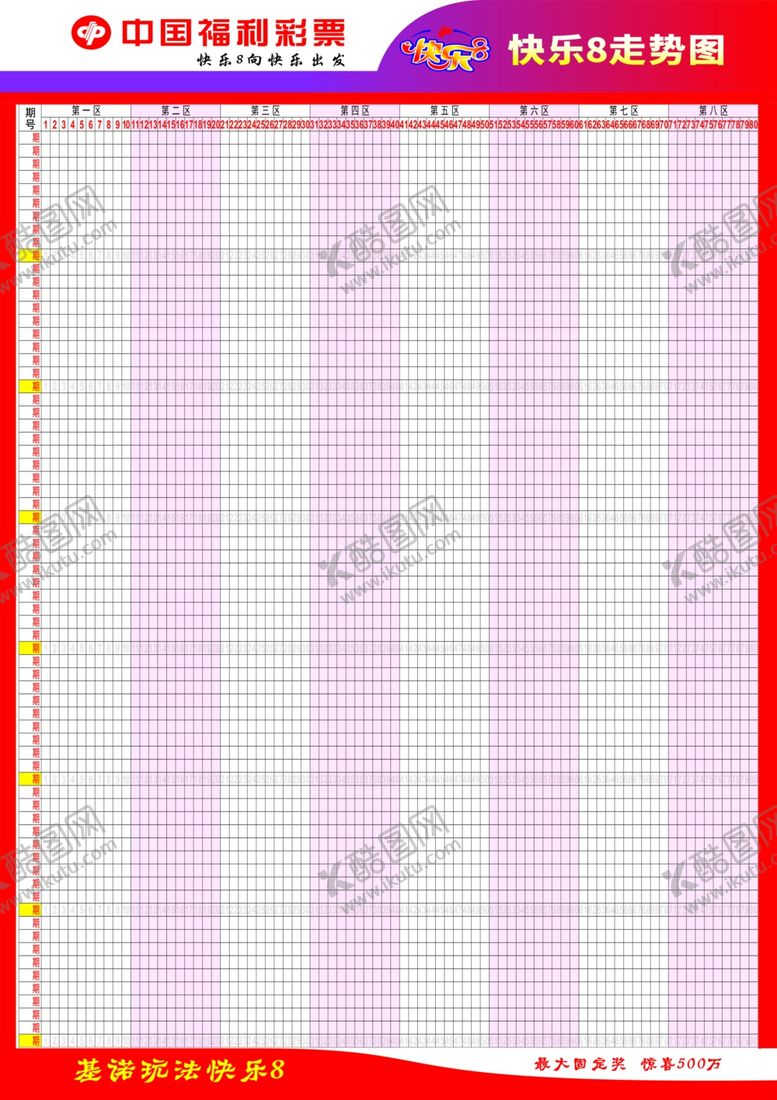 编号：29283502111616138338【酷图网】源文件下载-快乐8走势图彩票走势图
