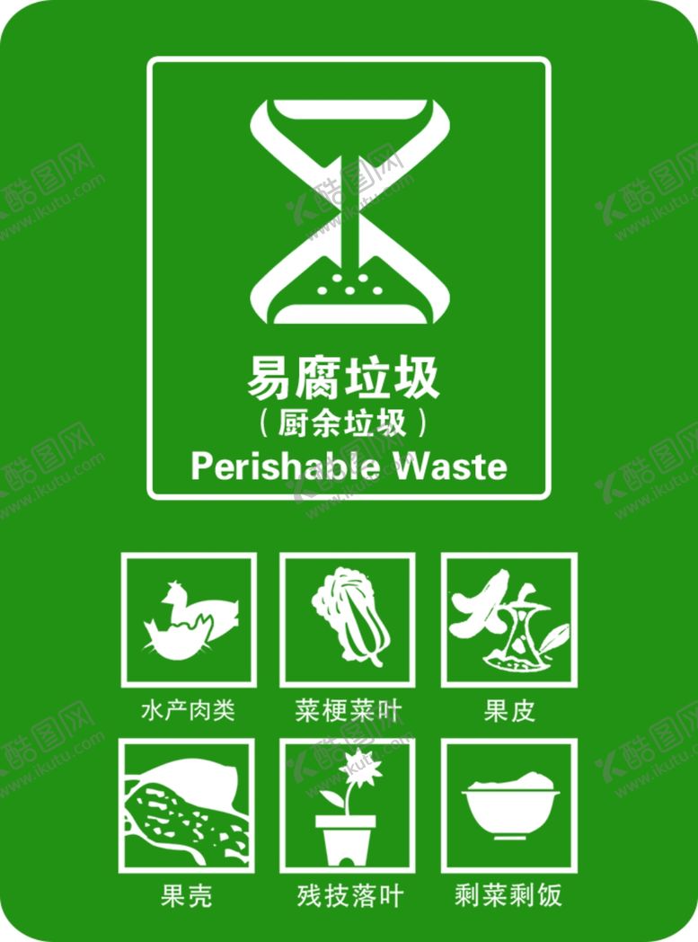 编号：65703202220741059602【酷图网】源文件下载-易腐垃圾