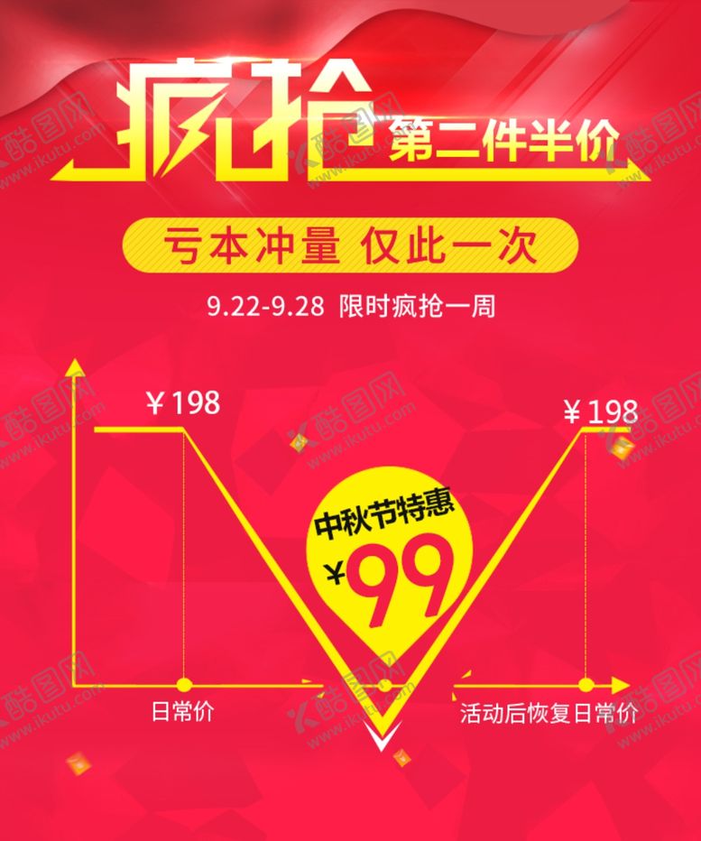 编号：66182701280608277781【酷图网】源文件下载-促销详情海报