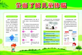 全面了解儿童哮喘