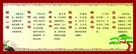 班组简介