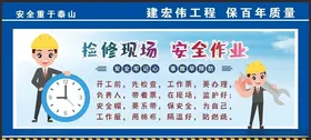 安全生产海报挂图工地标语