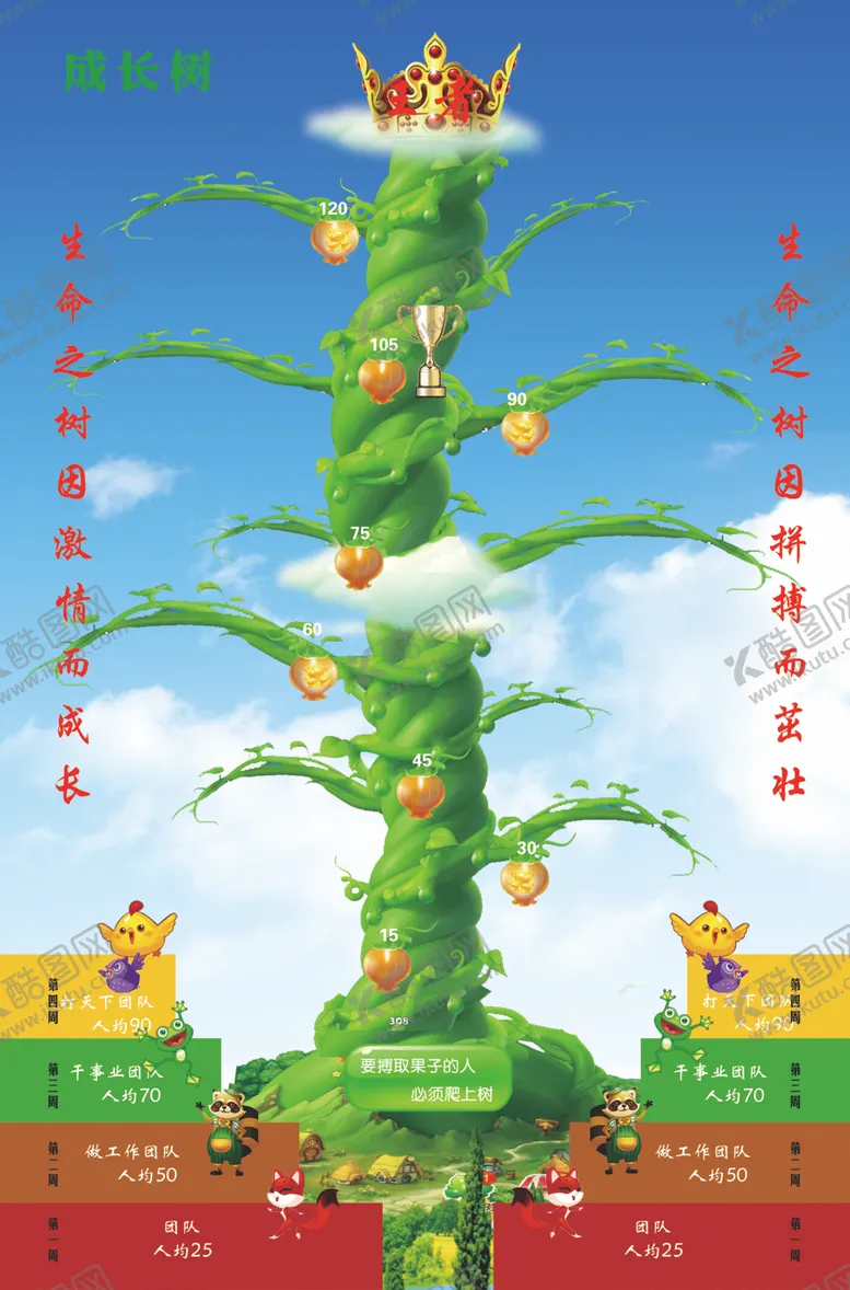 编号：80278704192321147584【酷图网】源文件下载-成长树