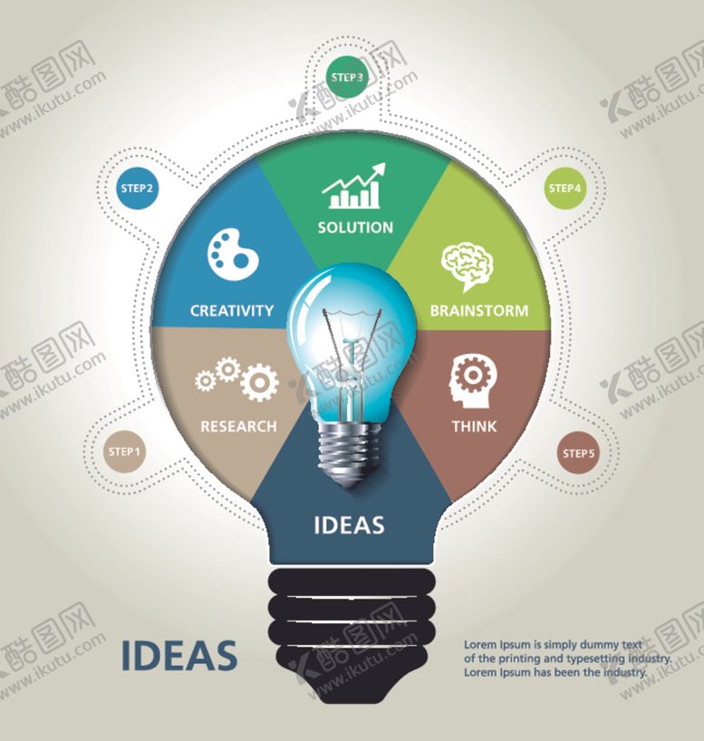 编号：55480809271224364145【酷图网】源文件下载-灯泡扁平风背景素材卡通创意