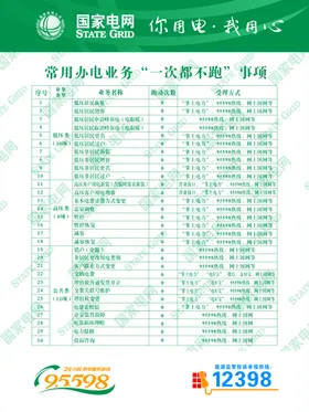 国家电网