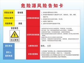 天车危险源风险告知卡