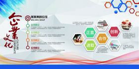 企业文化展板图片