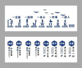 数据对比图表展示