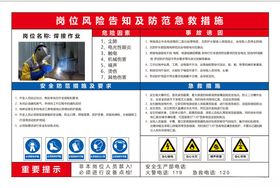 焊接岗位风险告知及措施