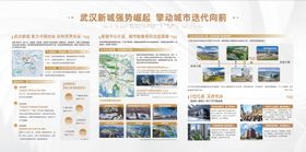 地产白色发光灯箱