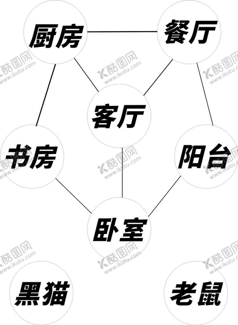 编号：81919910171856403312【酷图网】源文件下载-猫捉老鼠游戏图