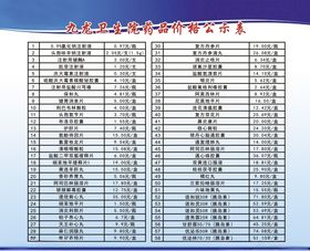 卫生院/医院收费表