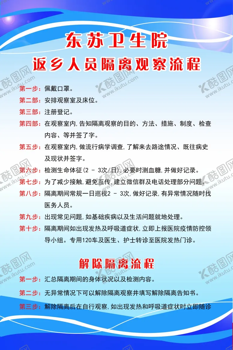 编号：95293609221654119808【酷图网】源文件下载-医院返乡人员观察流程