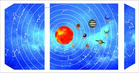 太阳系行星轨道示意图