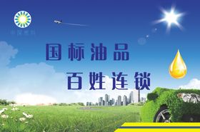 国际油品