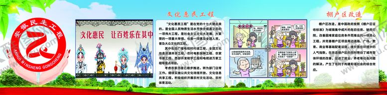 编号：86109306181636529377【酷图网】源文件下载-民生展板