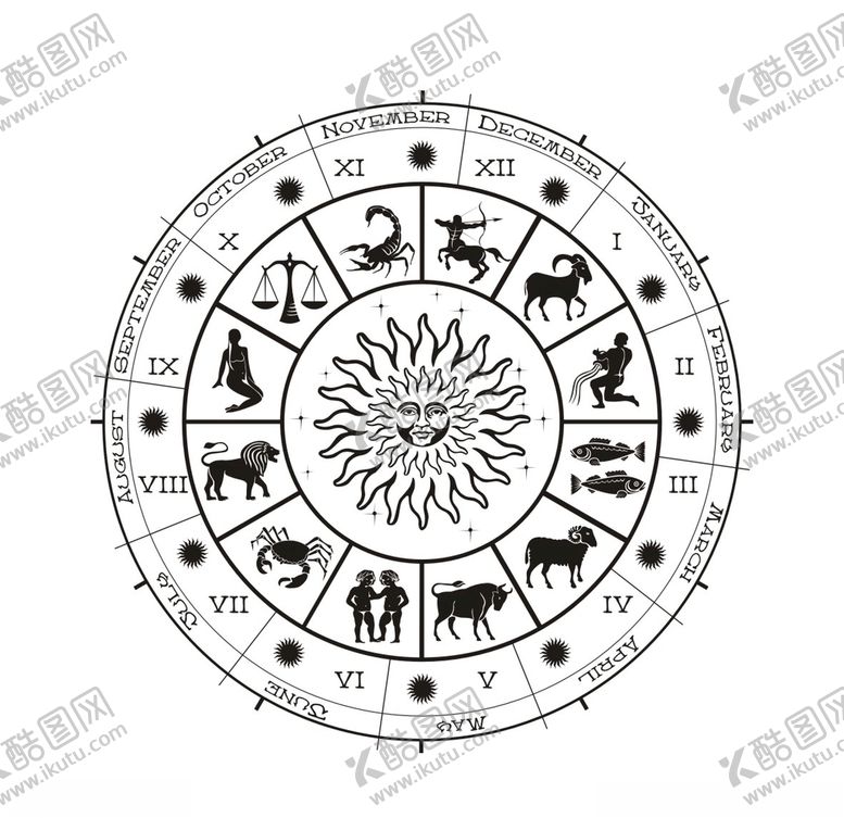 编号：51496106240330138654【酷图网】源文件下载-星座命盘