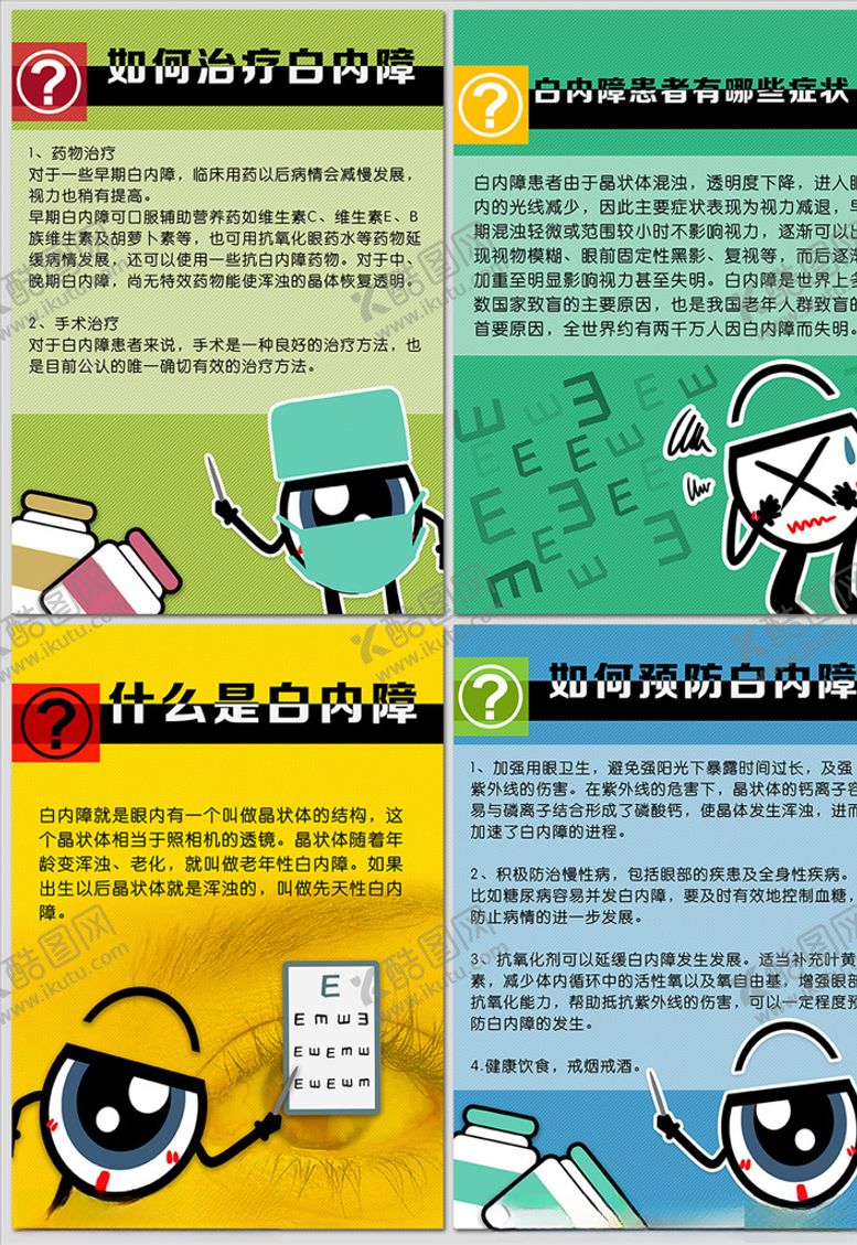 编号：61197305182022403809【酷图网】源文件下载-如何预防治疗白内障海报