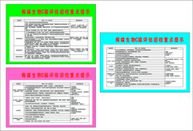 病媒生物C级评估迎检重点提示