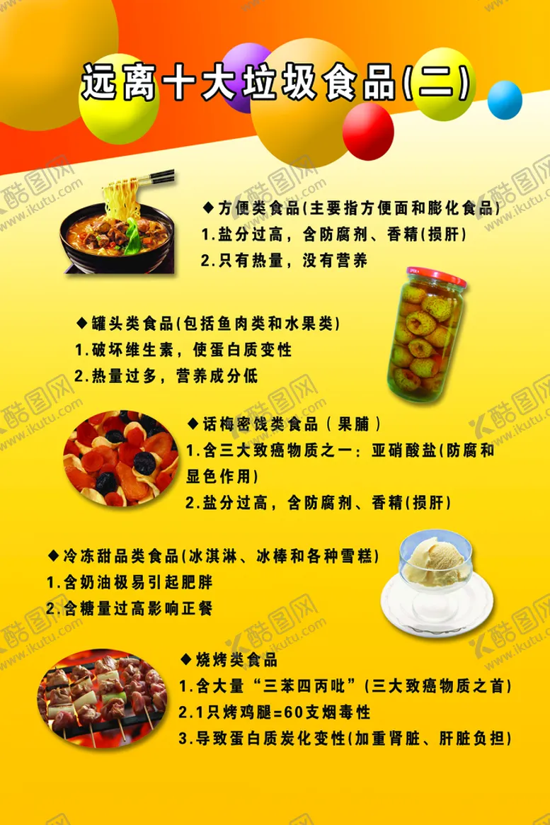 编号：23650810051322054283【酷图网】源文件下载-远离十大垃圾食品