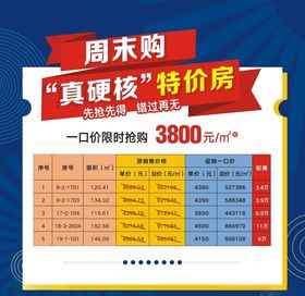 桁架特价房