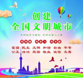 创建文明城市展板海报
