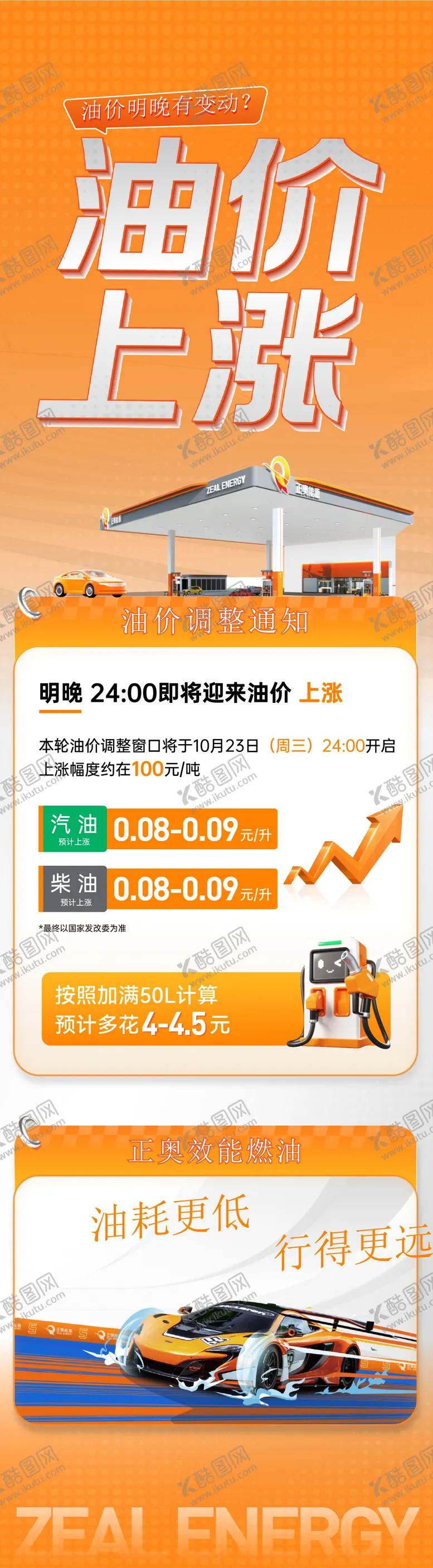 编号：80167906261756015024【酷图网】源文件下载-油价上涨长图