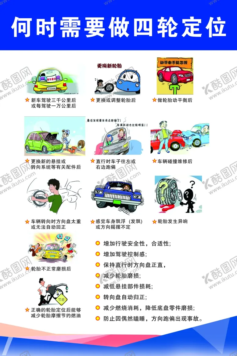 编号：15225612061951509266【酷图网】源文件下载-何时需要做四轮定位