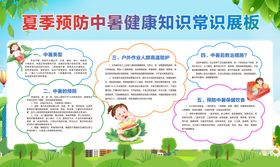 夏季预防中暑健康常识