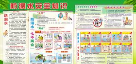 防溺水安全知识