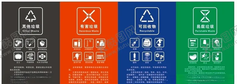 编号：24935104302007271683【酷图网】源文件下载-垃圾分类