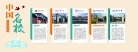 中国名校文化墙