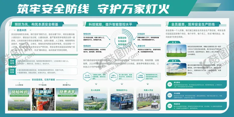 编号：13245203301829285033【酷图网】源文件下载-电力电网安全展板