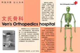 骨科医院推介海报