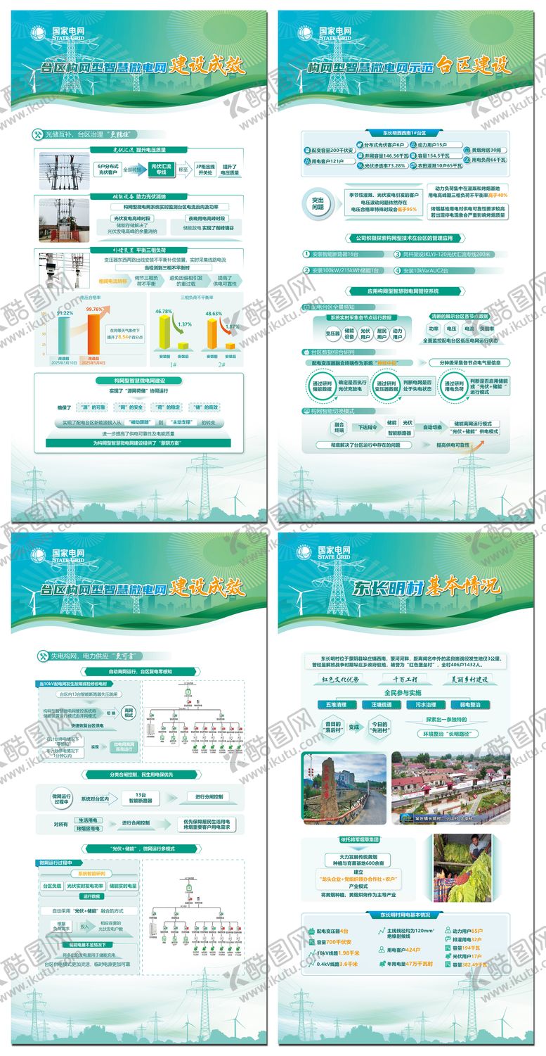 编号：76966106171943182719【酷图网】源文件下载-国家电网汇报海报
