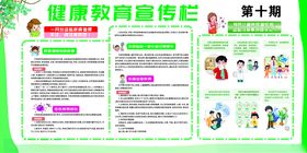 健康饮食科普宣传栏