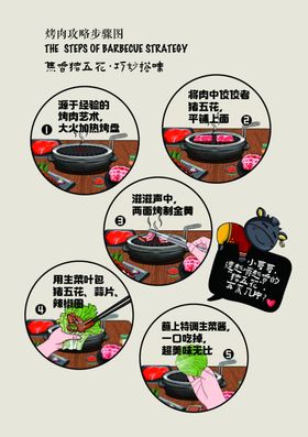 九田家烤肉