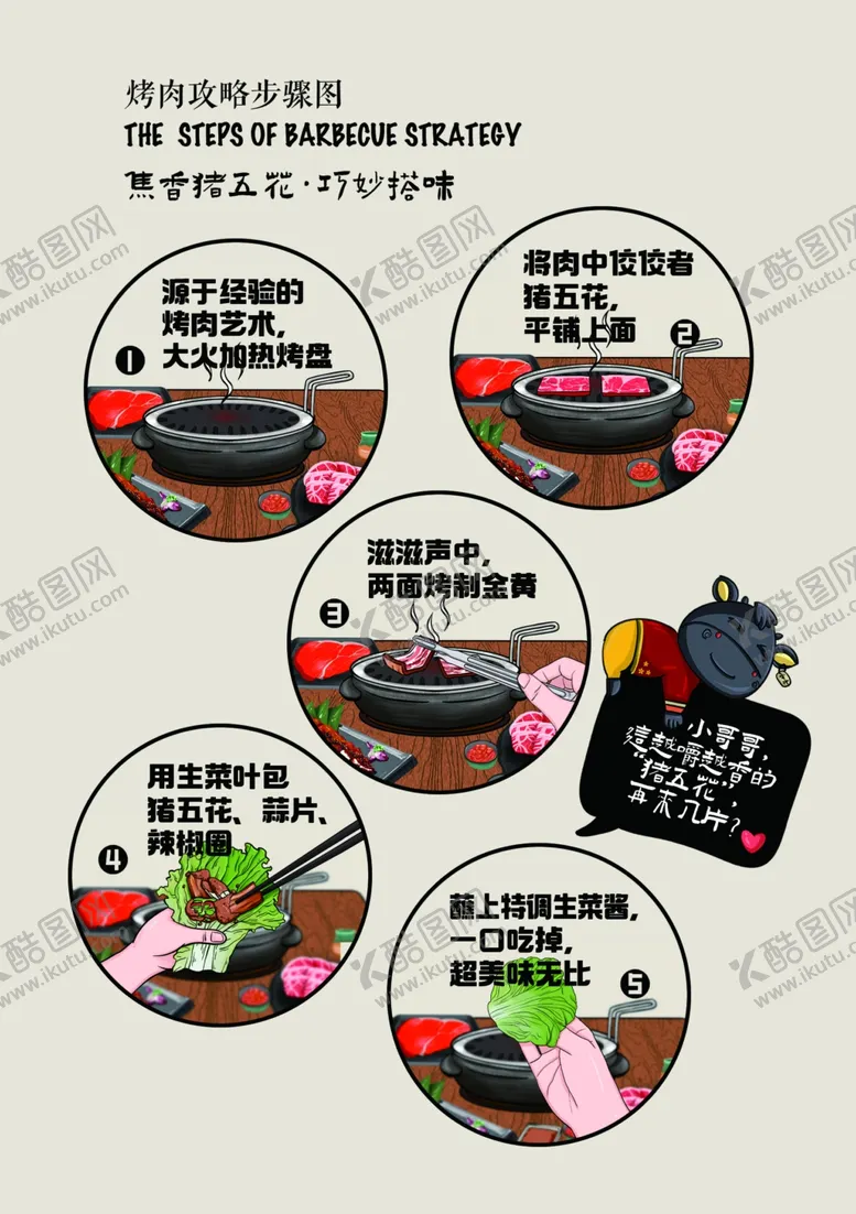 编号：46441805150850587427【酷图网】源文件下载-九田家烤肉