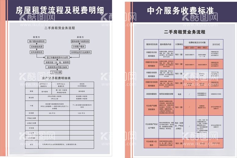 编号：12564612121124068864【酷图网】源文件下载-房屋租赁税费标准