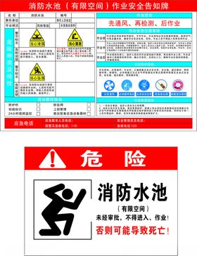 消防水池危险告知卡标牌