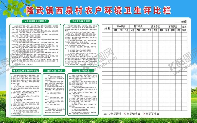 编号：48749301190617147305【酷图网】源文件下载-乡村环境卫生评比栏