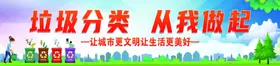 垃圾分类海报指南生活社区校园