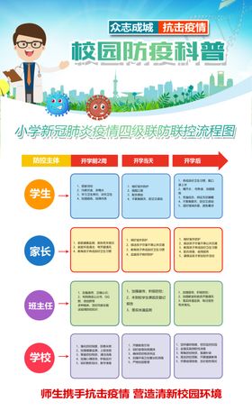 学校